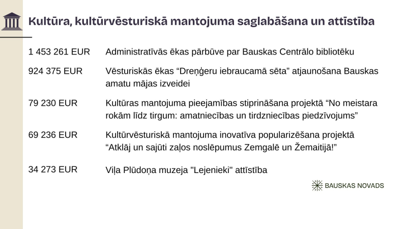 Kultūra, kultūrvēsturiskā mantojuma saglabāšana un attīstība 
