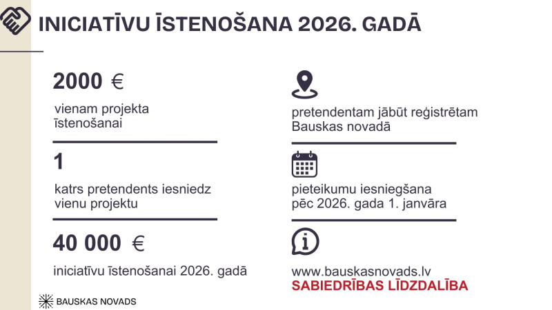 NVO iniciatīvu īstenošana 2026
