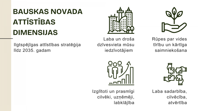 Bauskas novada attīstības dimensijas