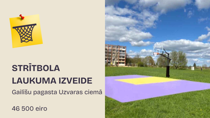 Strītbola laukums Uzvarā