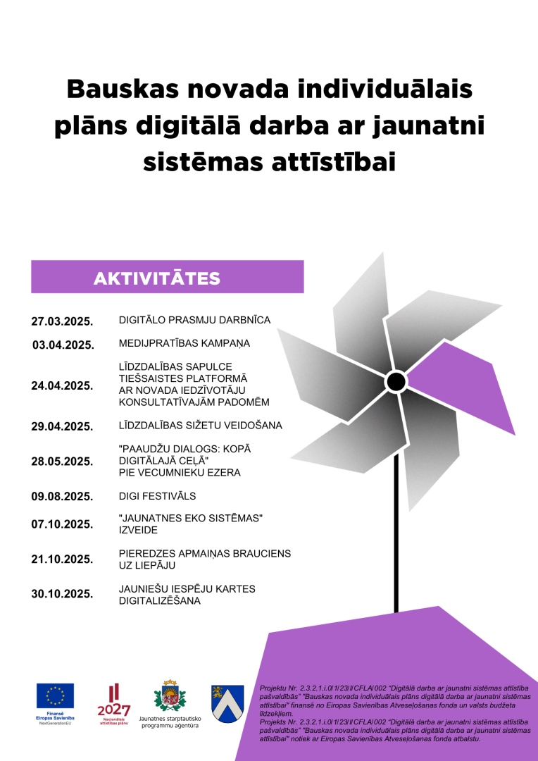 Jaunatnes individuālā plāna projekta aktualitātes
