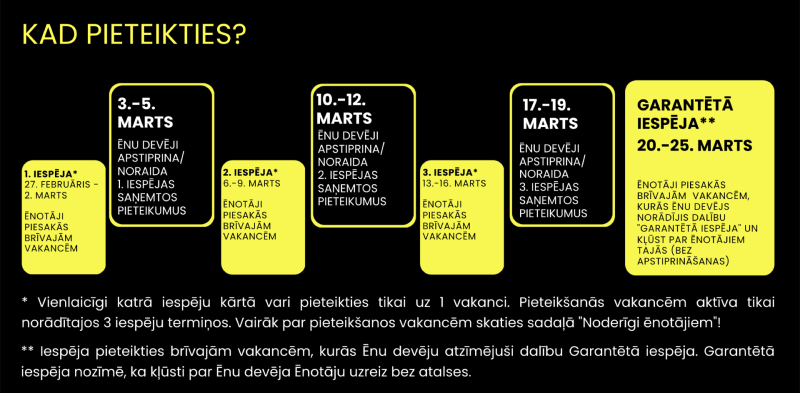 Ēnu diena Bauskas novads