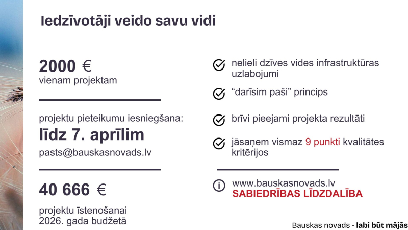 Iedzīvotāji veido savu vidi 2026