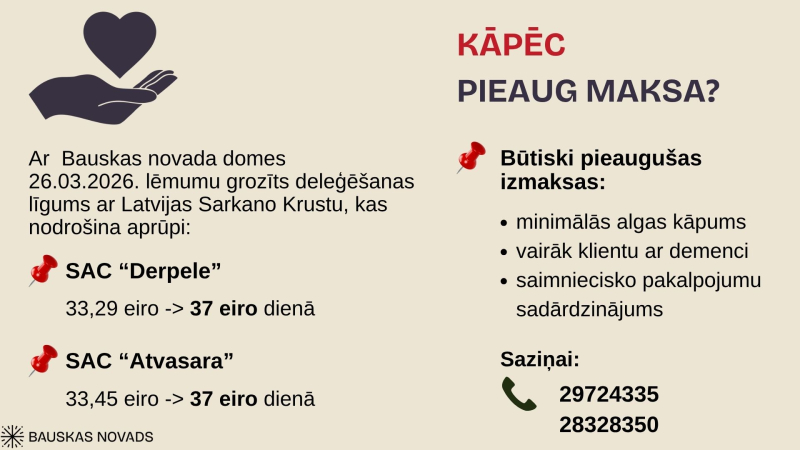 Izmaiņas SAC pakalpojumu maksā