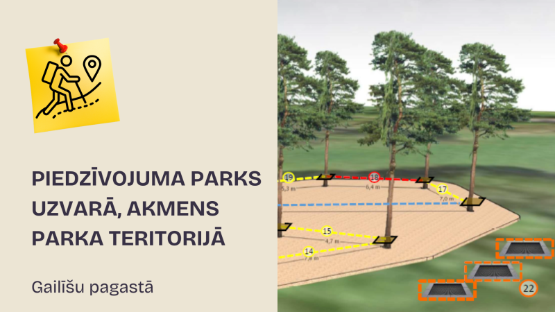 Piedzīvojuma parks Uzvarā, Akmens parka teritorijā