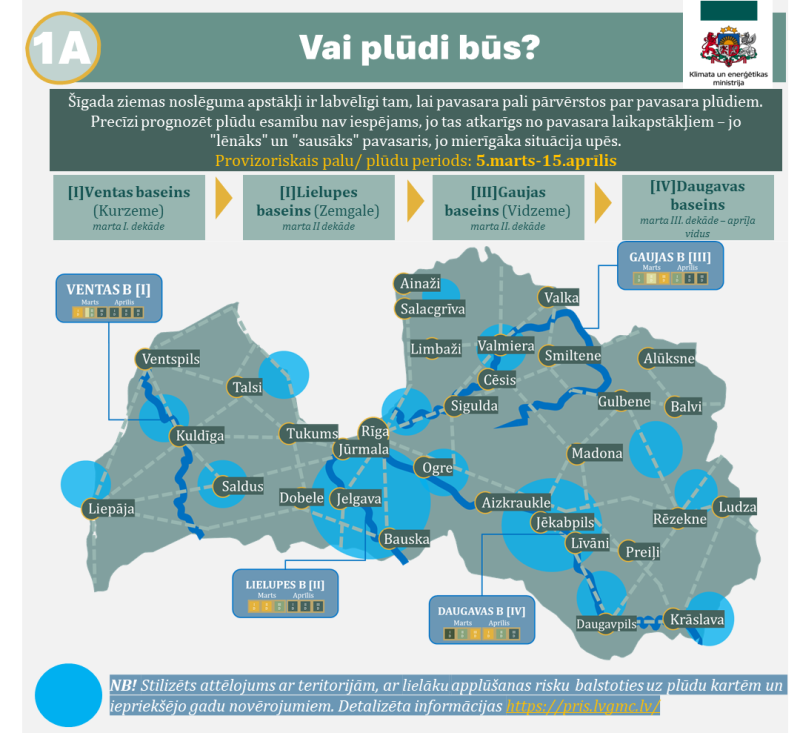 Vai plūdi būs karte