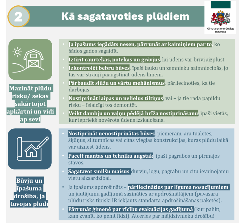 Kā sagatavoties plūdiem