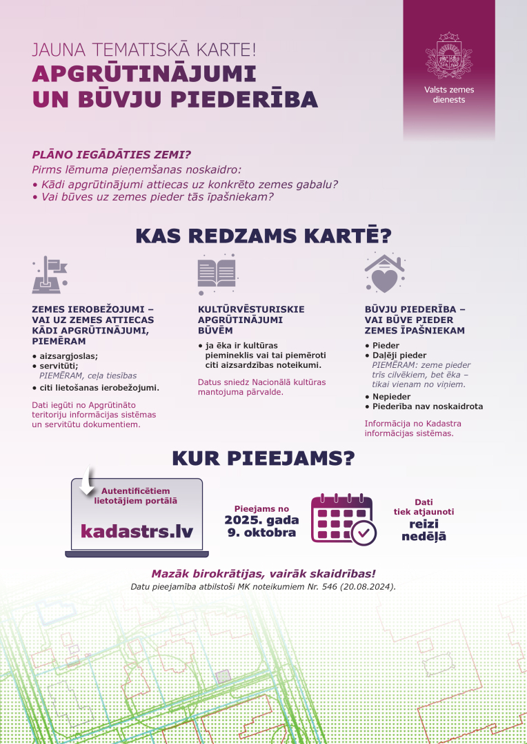 Apgrūtinājumi un būvju piederība