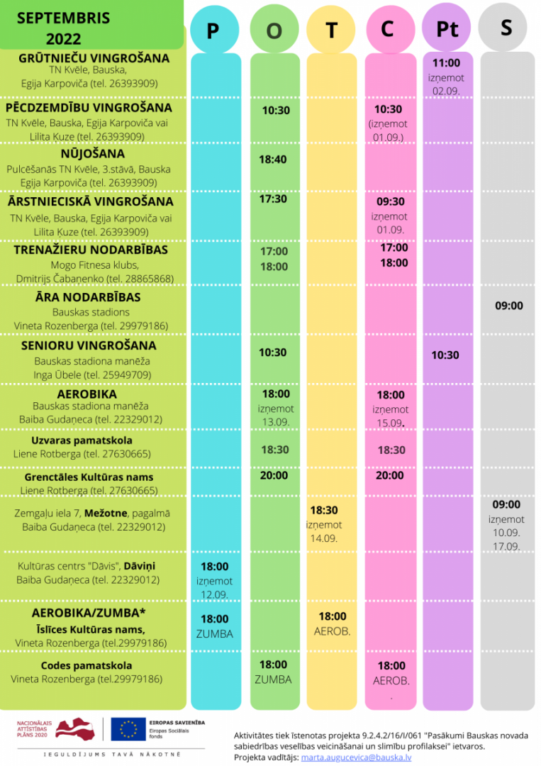 Veselības veicināšanas aktivitātes Bauskas novadā