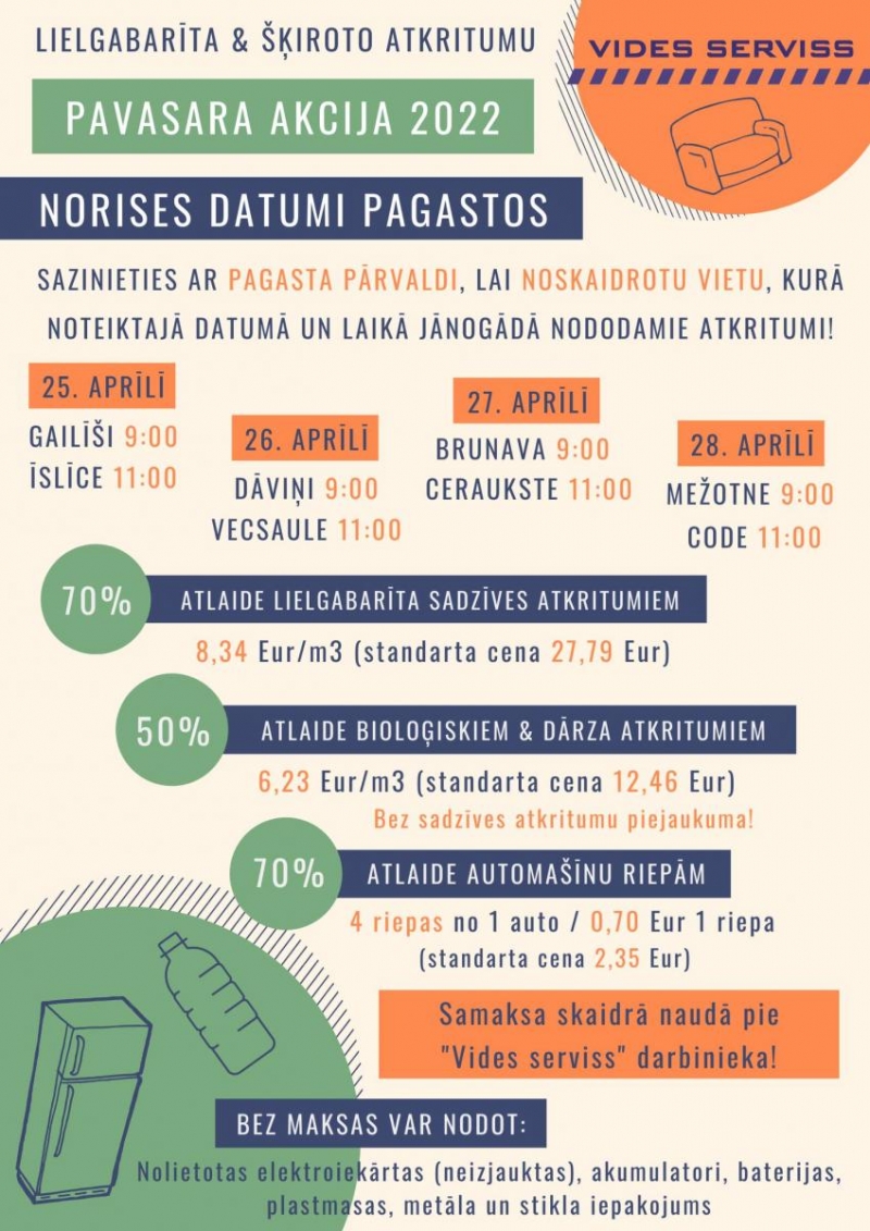 Lielgabarīta un šķiroto atkritumu Pavasara akcija 2022