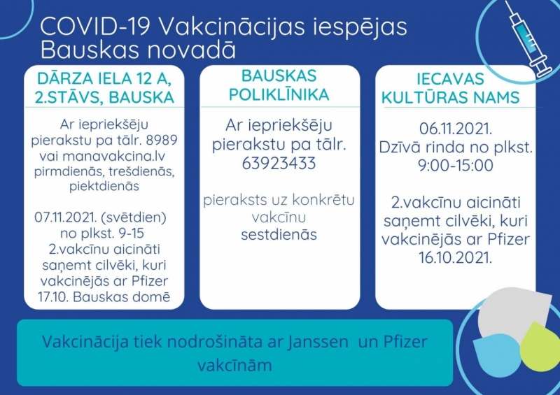 vakcinacijas iespejas