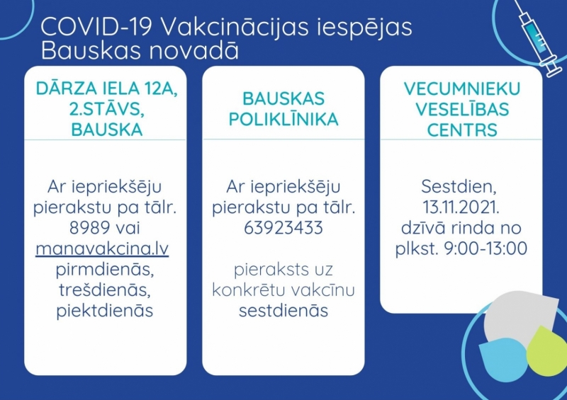 vakcinācijas iespējas