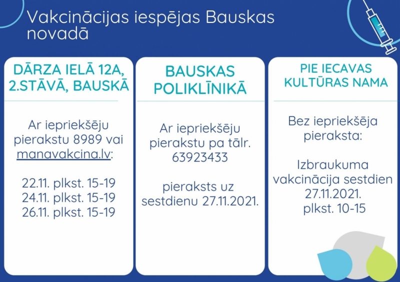 vakcinācijas iespējas