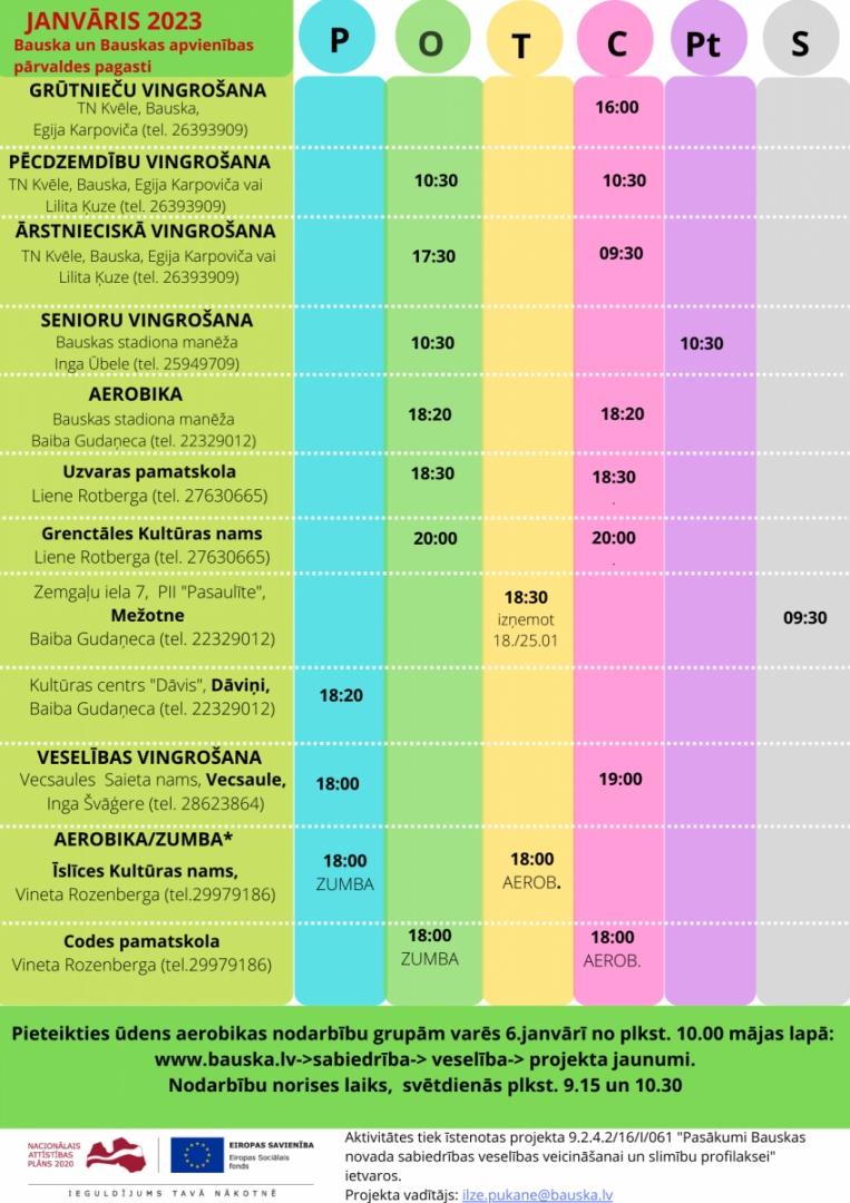 Veselības veicināšanas aktivitātes Bauskas novadā