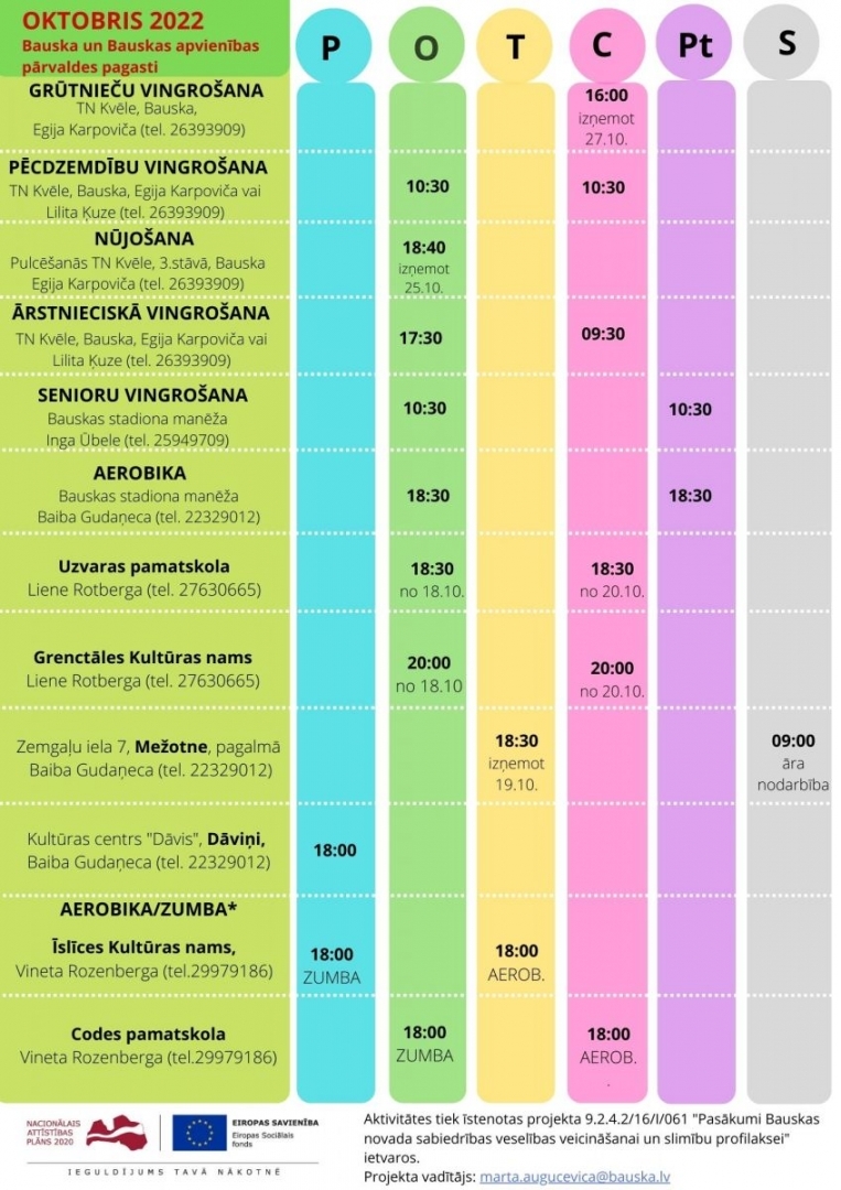 Veselības veicināšanas pasākumi Bauskas novadā septembrī