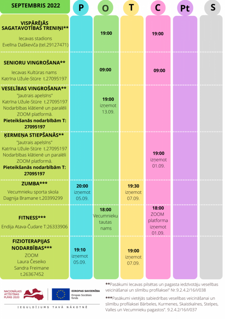Veselības veicināšanas aktivitātes Iecavā un Vecumniekos