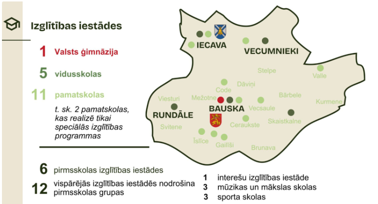 Skolas novada kartē