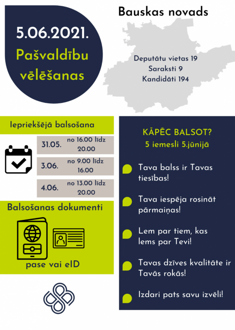 Pašvaldību vēlēšanās iepriekšējā balsošana notiks 31. maijā, 3. un 4. jūnijā