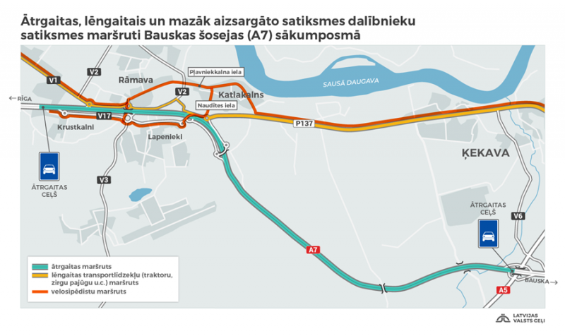 Infrastruktūra gājējiem un velosipēdistiem