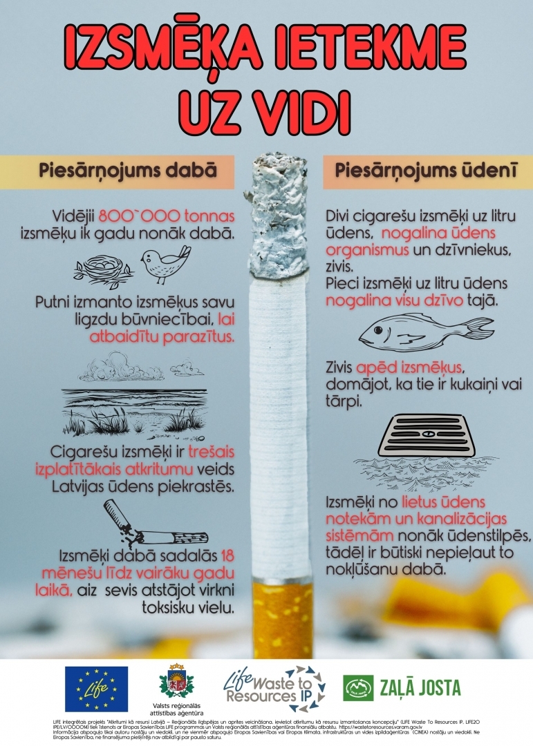 izsmēķa ietekme uz vidi