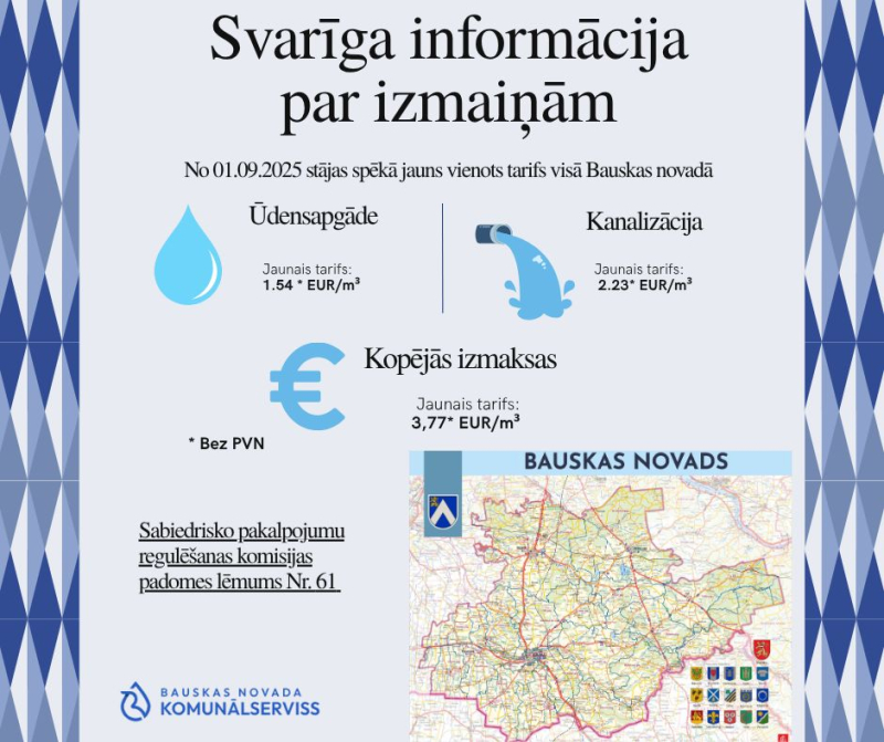 Svarīga info par tarifa izmaiņām