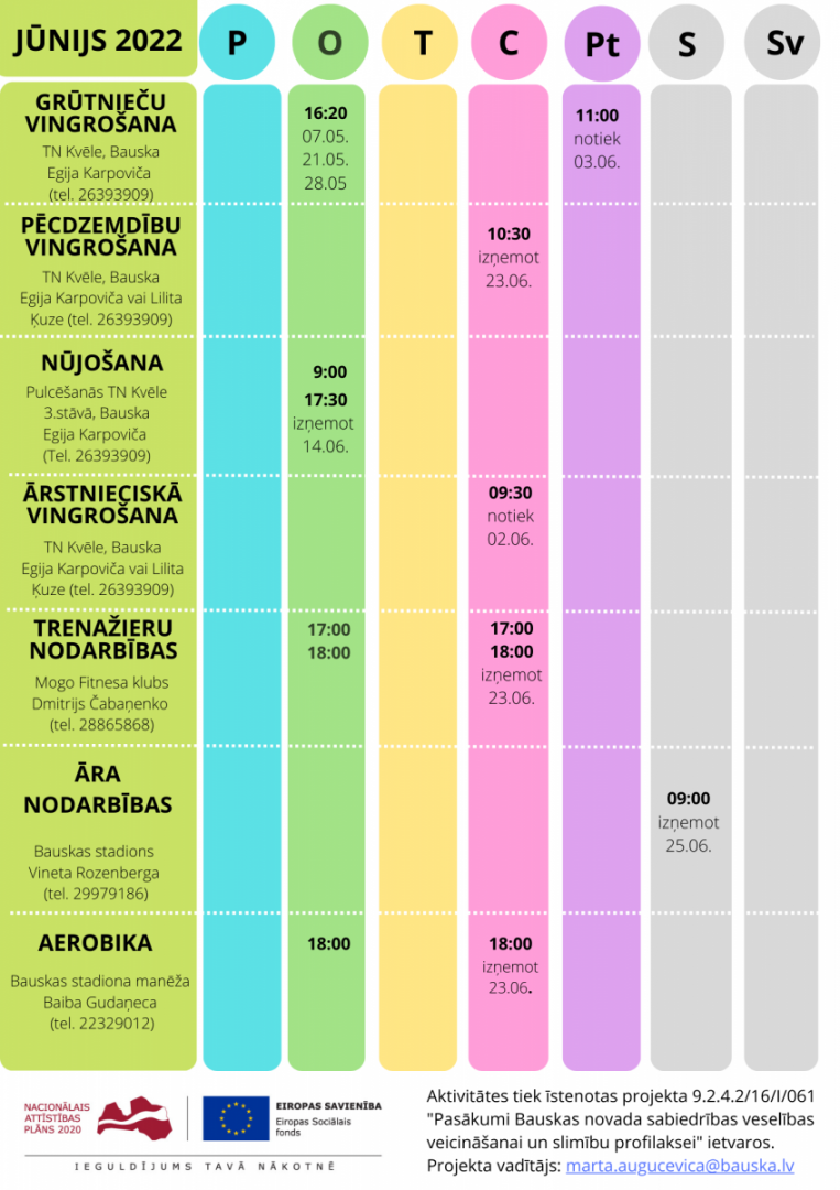 Veselības veicināšanas aktivitātes Iecavā un Vecumniekos