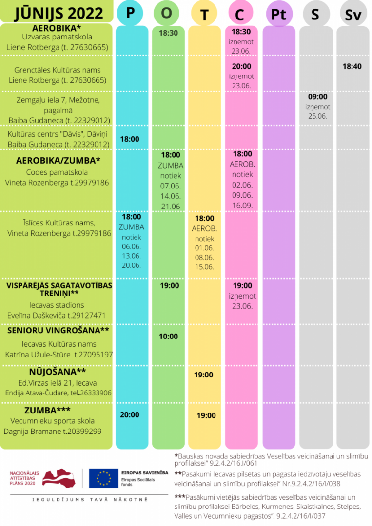Veselības veicināšanas aktivitātes Bauskas novadā jūnijā