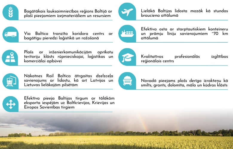 Kāpēc Bauska - informācija investoriem infografika