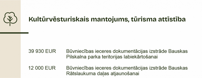 mantojums