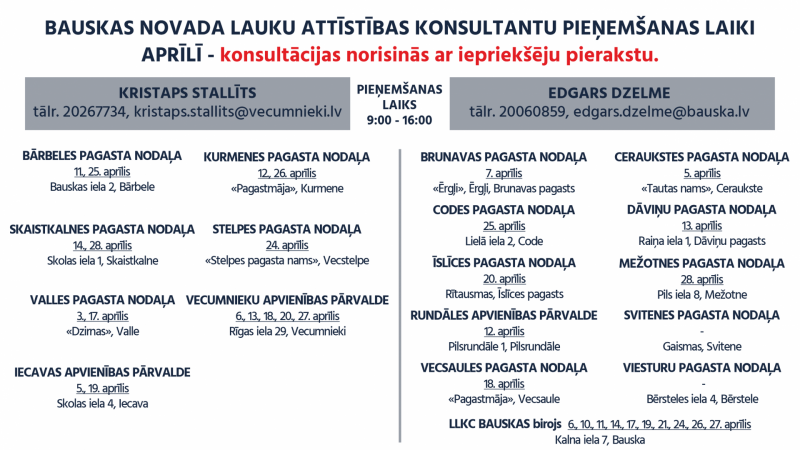 Pieņemšanas laiki