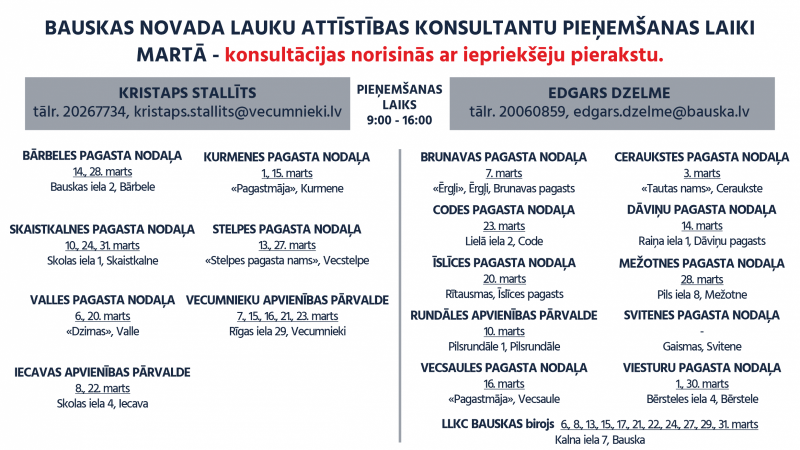 lauku-attistibas-konsultanta-pienemsanas-laiki-marta