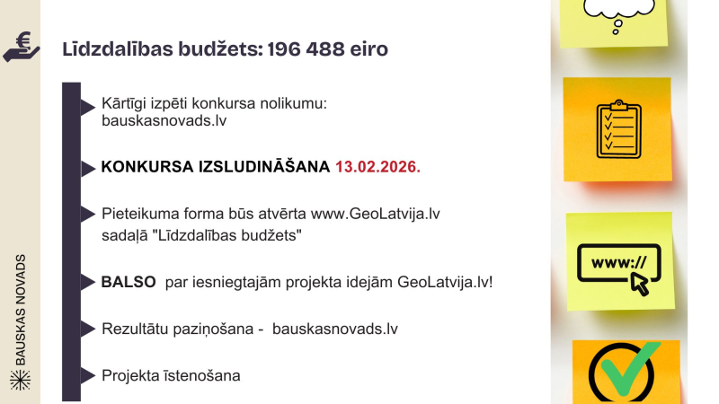 Līdzdalības budžeta 2026 sagatave