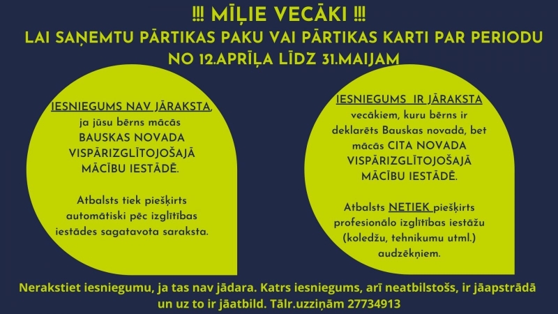 pārtikas pakas un pārtikas kartes