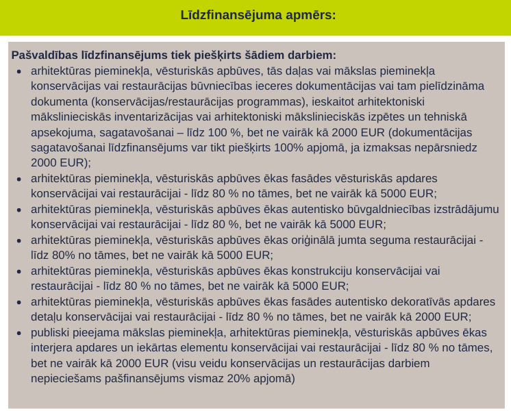 Līdzfinansējuma apmērs