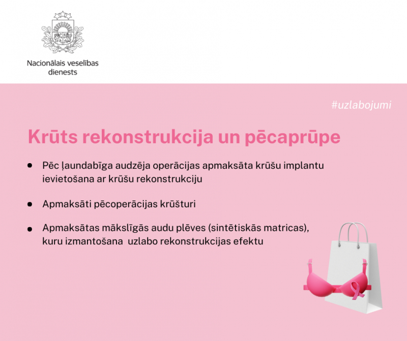 Krūts rekonstrukcija un pēcaprūpe