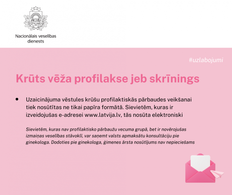 Krūts vēža profilakse