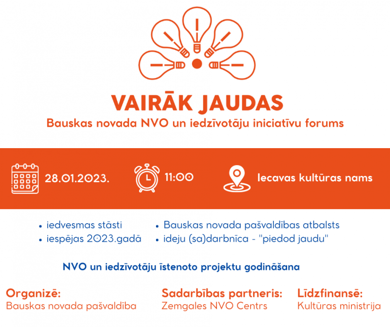 iniciatīvu forums „Vairāk jaudas”