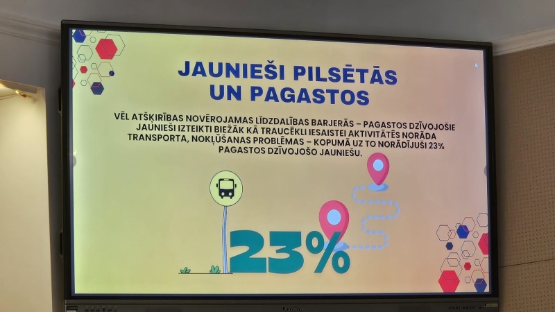 jaunieši pilsētās un pagastos