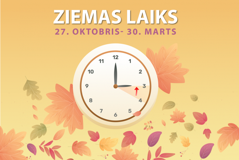 Ziemas laiks 2024