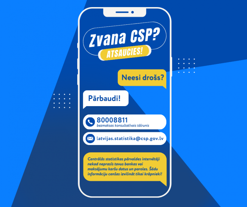 CSP intervētāju zvani