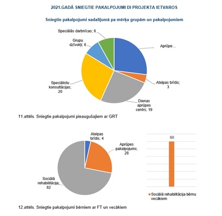 2021%20gada%20pakalpojumi.jpg
