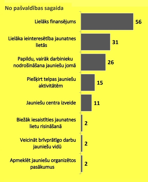 Prezent%C4%81cija.jpg