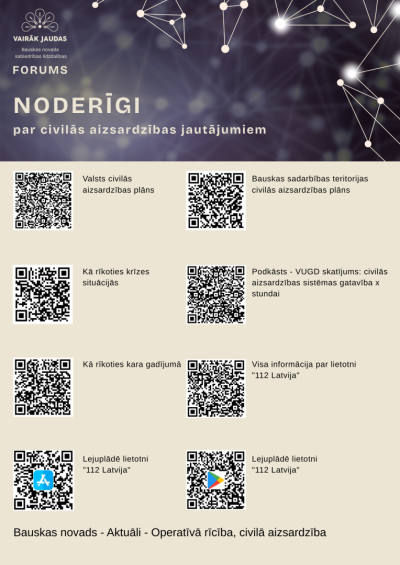 Noderīgi par civilo aizsardzību