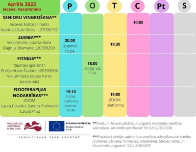 Vecumnieki, Iecavas aprīlis veselība