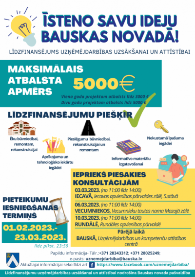 Līdzfinansējums uzņēmējdarbības uzsākšanai un attīstībai “Īsteno savu ideju Bauskas novadā!”