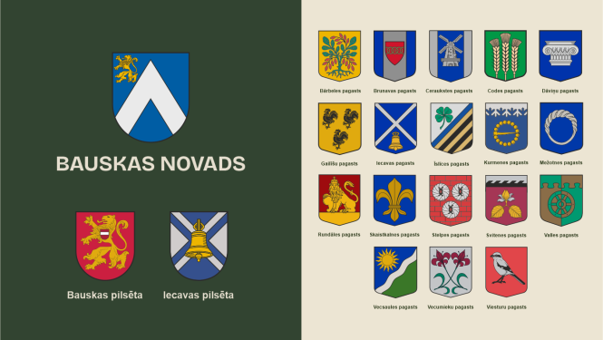 Attēls