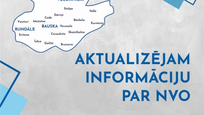 Aicinājums biedrībām un nodibinājumiem aktualizēt datus par savu darbību