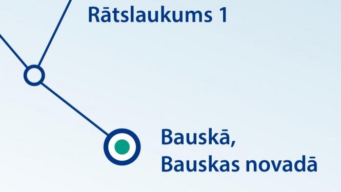 Ceļojošā vides izstāde «Ar vienu vilcienu rītdienā» iepazīstina ar «Rail Baltica» tapšanu