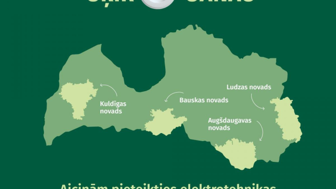 Turpinās bezmaksas elektropreču nodošanas akcija Bauskas novadā