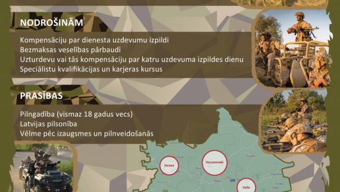 Aicina pievienoties Zemessardzes kolektīvam